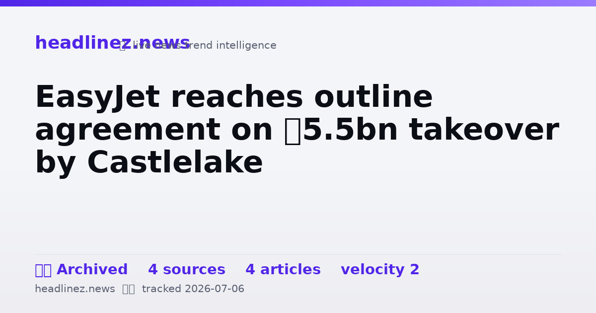 Visual summary for EasyJet reaches outline agreement on £5.5bn takeover by Castlelake