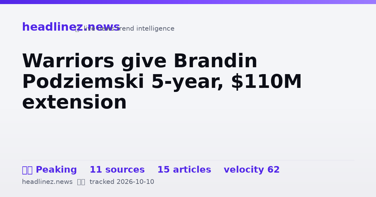 Visual summary for Warriors give Brandin Podziemski 5-year, $110M extension