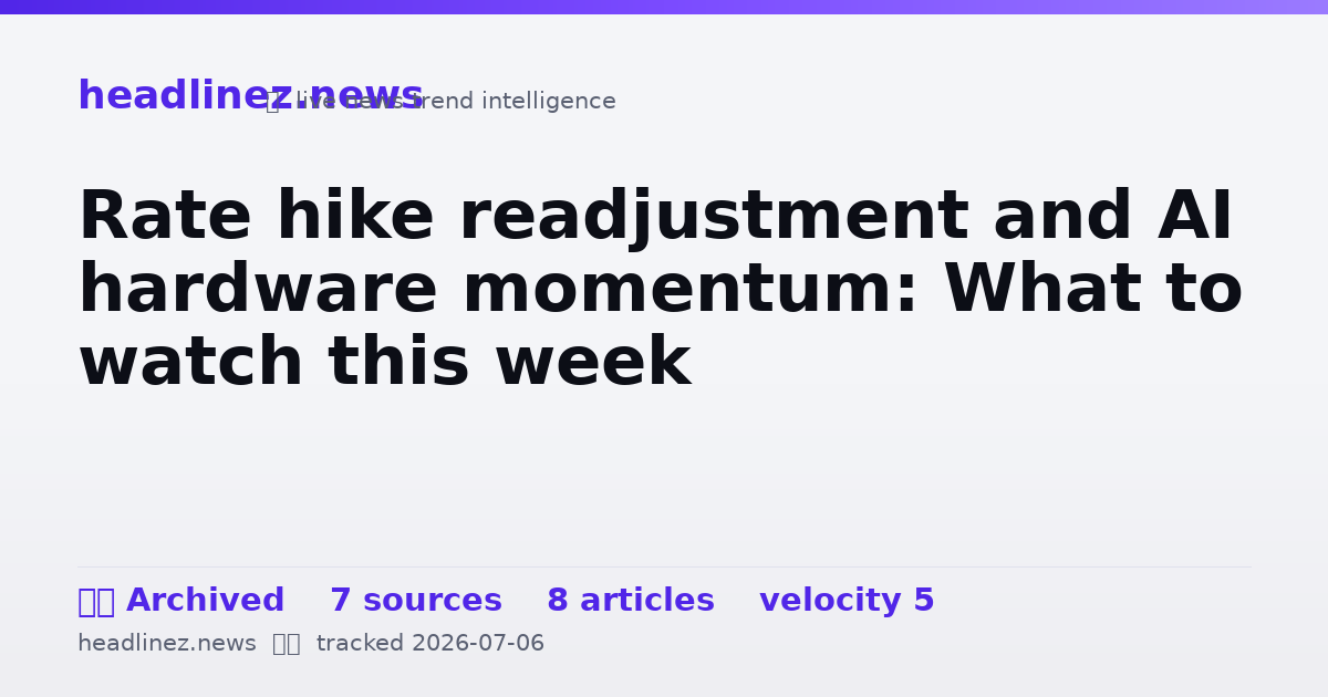 Visual summary for Rate hike readjustment and AI hardware momentum: What to watch this week