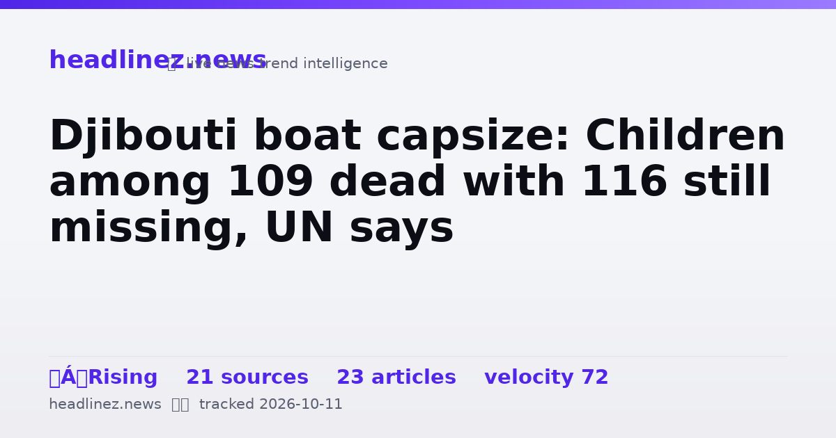 Visual summary for Djibouti boat capsize: Children among 109 dead with 116 still missing, UN says