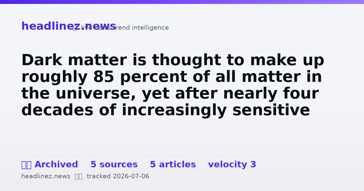 Visual summary for Dark matter is thought to make up roughly 85 percent of all matter in the universe, yet after nearly four decades of increasingly sensitive searches — from deep underground detectors to space-based observations