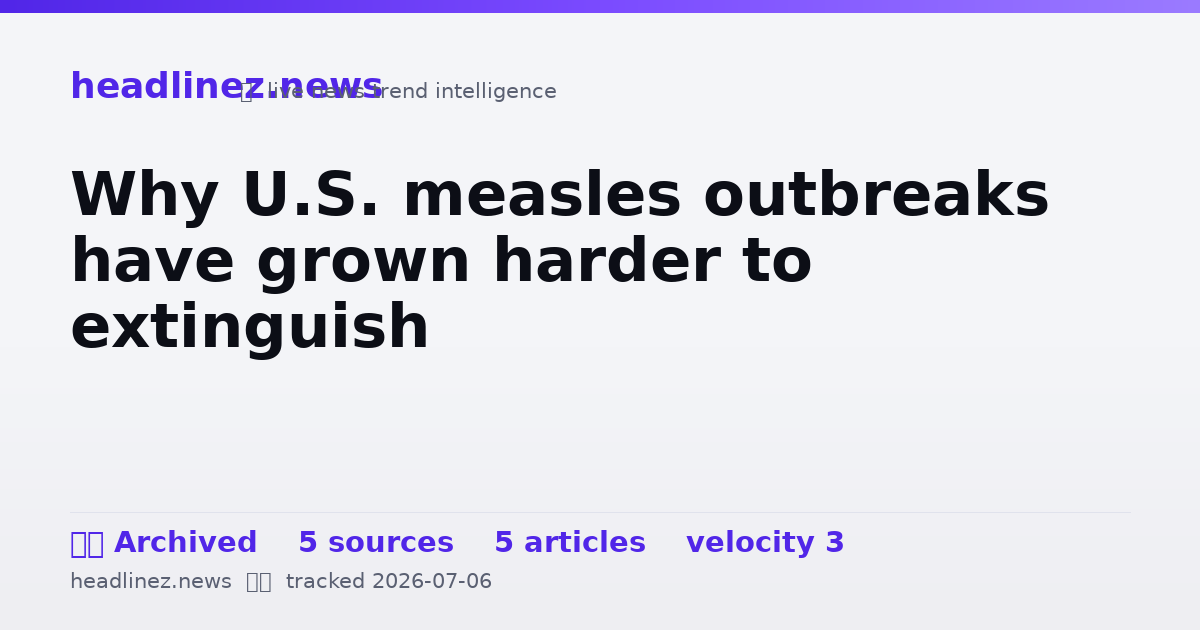 Visual summary for Why U.S. measles outbreaks have grown harder to extinguish