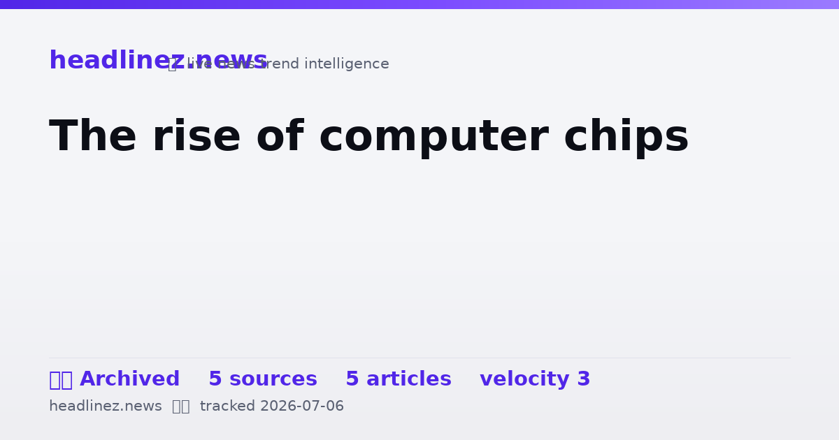 Visual summary for The rise of computer chips