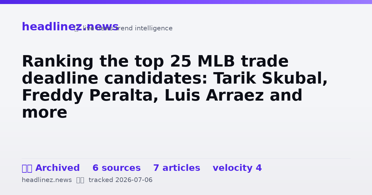 Visual summary for Ranking the top 25 MLB trade deadline candidates: Tarik Skubal, Freddy Peralta, Luis Arraez and more