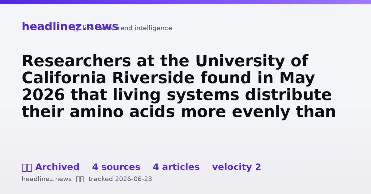 Visual summary for Researchers at the University of California Riverside found in May 2026 that living systems distribute their amino acids more evenly than non-living chemistry does — a statistical pattern subtle enough that it went unnoticed for decades and powerful enoug