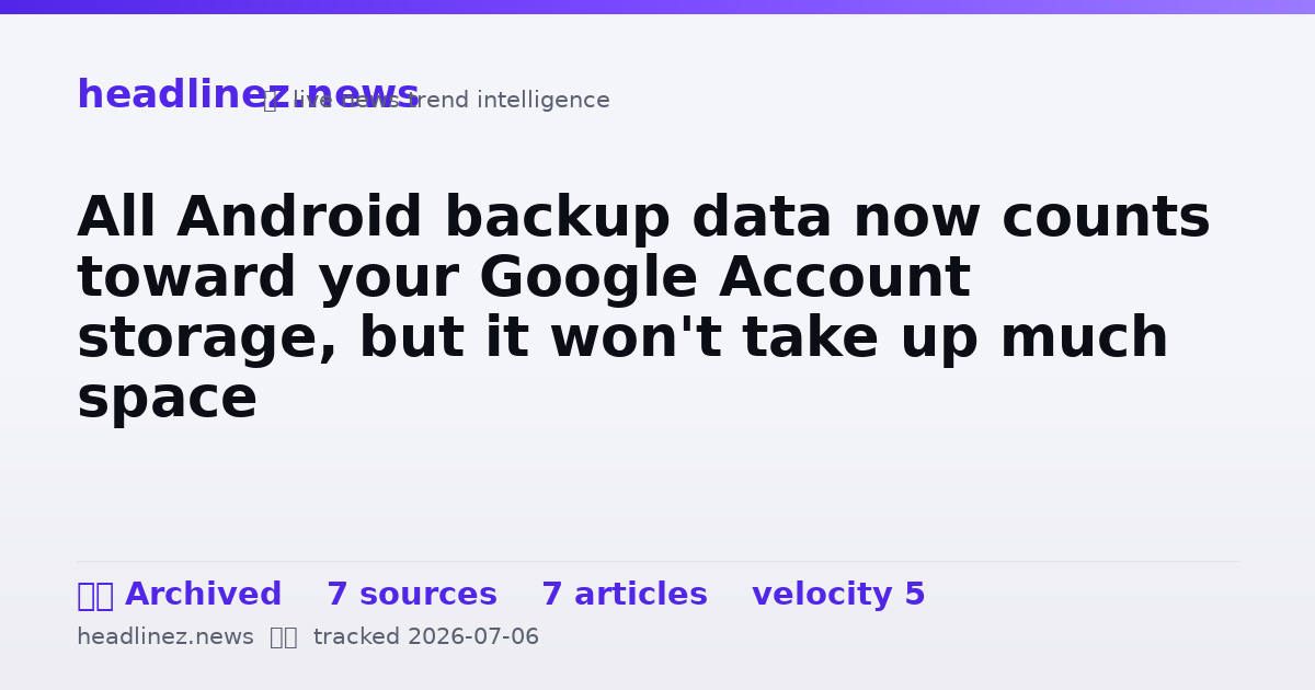 Visual summary for All Android backup data now counts toward your Google Account storage, but it won't take up much space