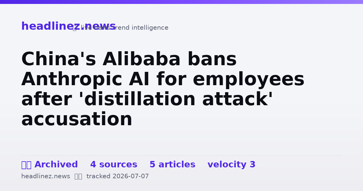 Visual summary for China's Alibaba bans Anthropic AI for employees after 'distillation attack' accusation