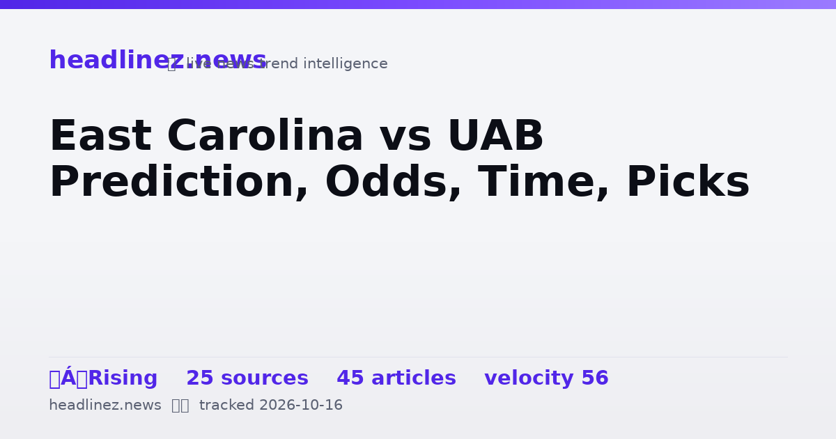Visual summary for East Carolina vs UAB Prediction, Odds, Time, Picks