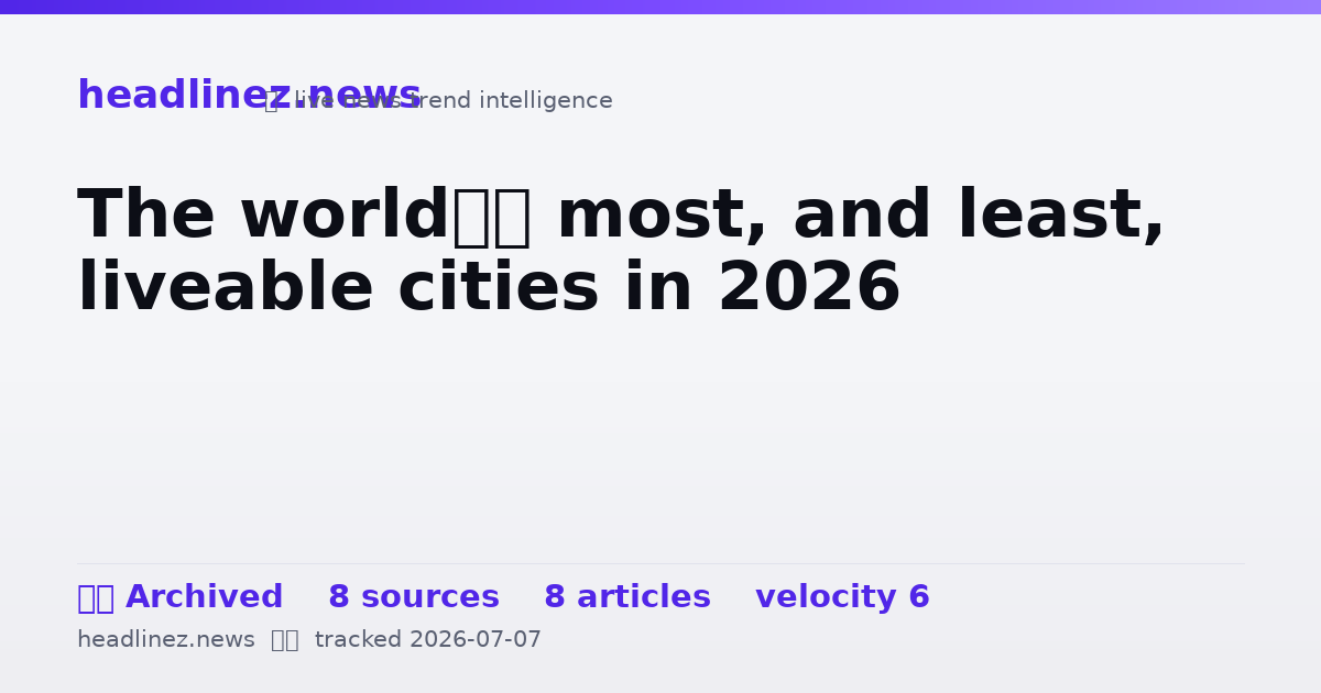 Visual summary for The world’s most, and least, liveable cities in 2026