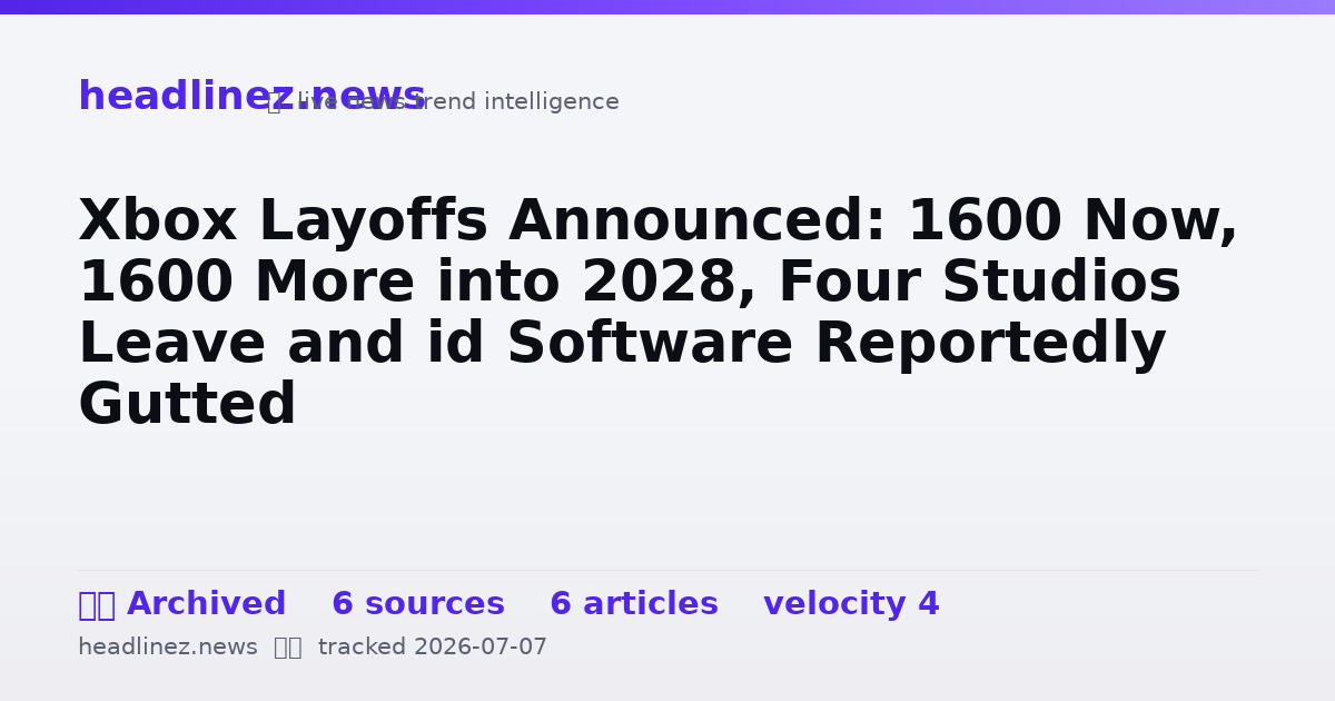 Visual summary for Xbox Layoffs Announced: 1600 Now, 1600 More into 2028, Four Studios Leave and id Software Reportedly Gutted