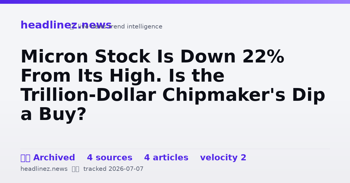 Visual summary for Micron Stock Is Down 22% From Its High. Is the Trillion-Dollar Chipmaker's Dip a Buy?