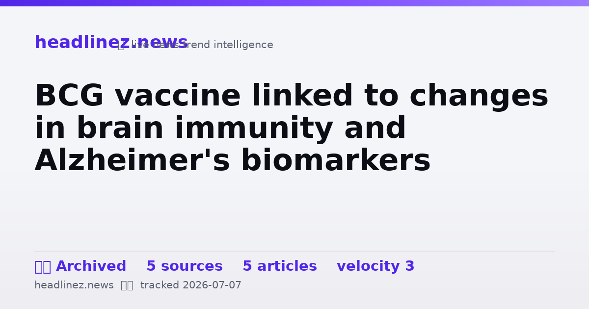 Visual summary for BCG vaccine linked to changes in brain immunity and Alzheimer's biomarkers