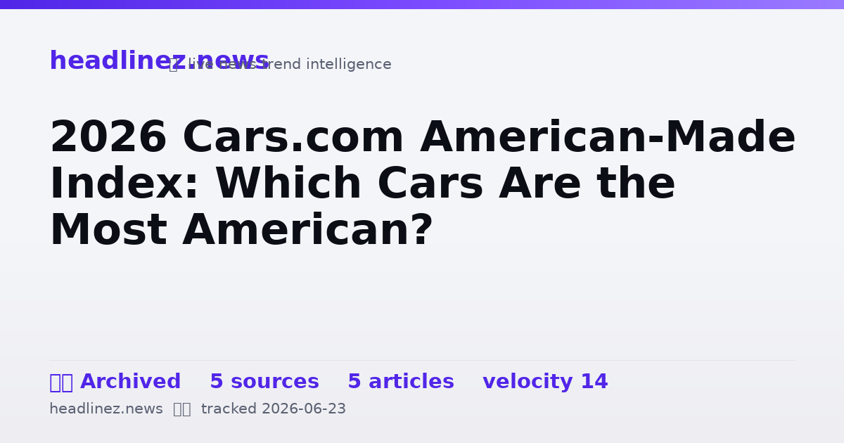Visual summary for 2026 Cars.com American-Made Index: Which Cars Are the Most American?