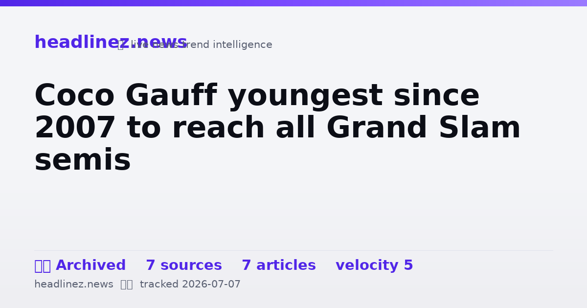 Visual summary for Coco Gauff youngest since 2007 to reach all Grand Slam semis