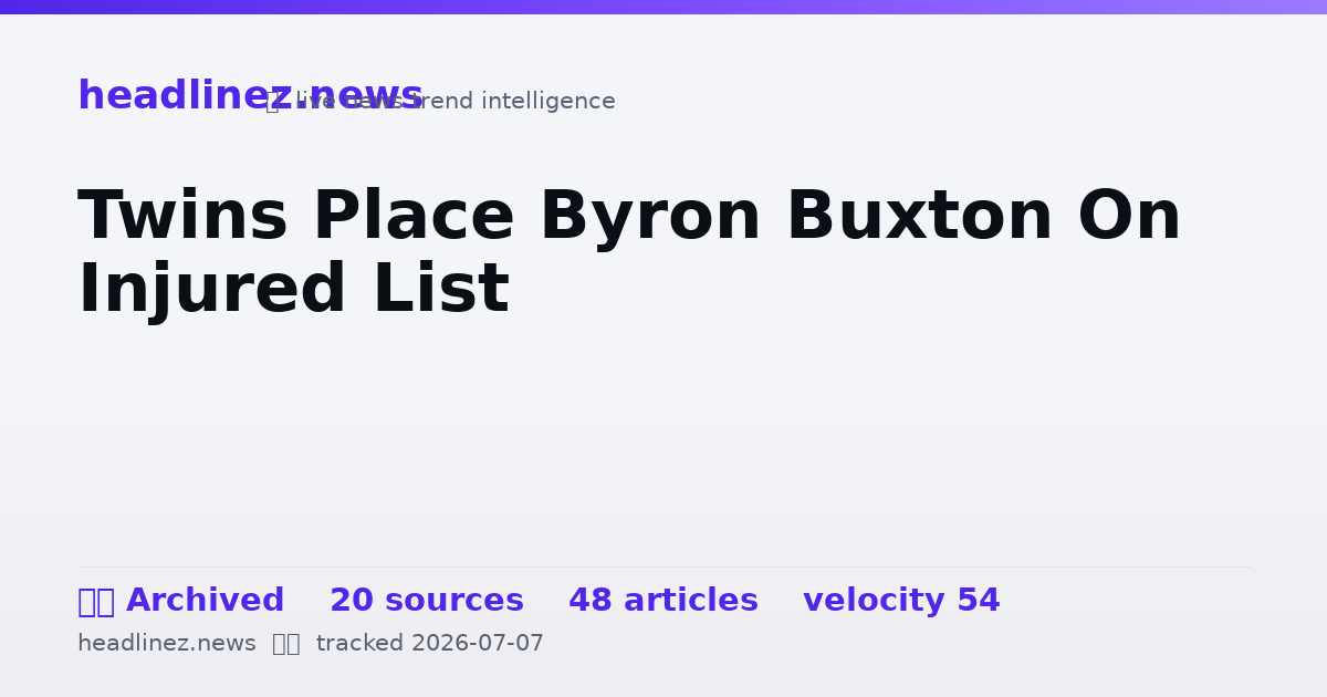 Visual summary for Twins Place Byron Buxton On Injured List