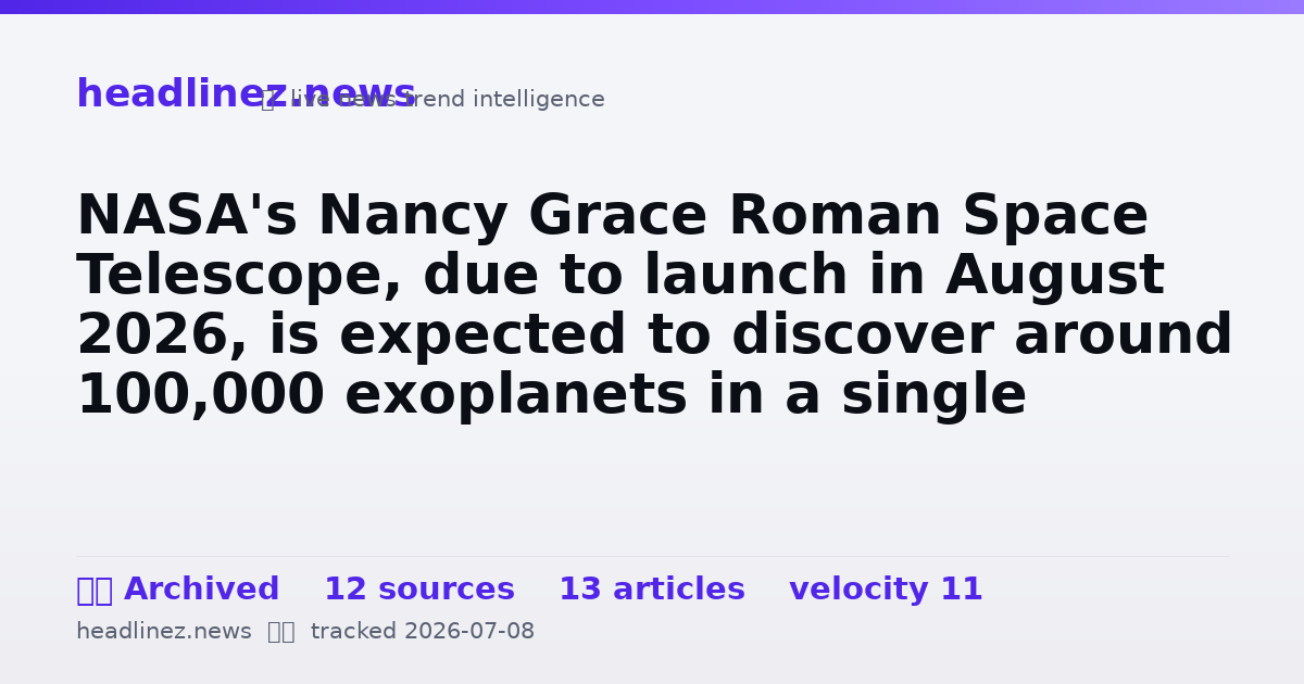 Visual summary for NASA's Nancy Grace Roman Space Telescope, due to launch in August 2026, is expected to discover around 100,000 exoplanets in a single mission — more than every telescope in the history of astronomy combined