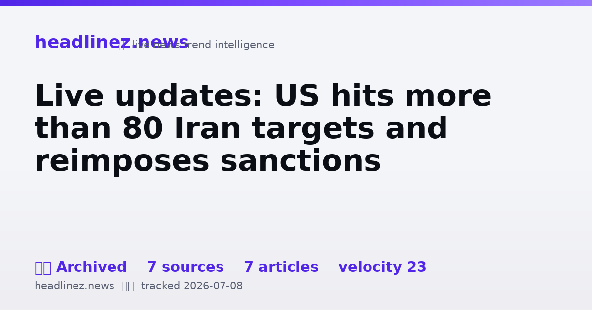 Visual summary for Live updates: US hits more than 80 Iran targets and reimposes sanctions