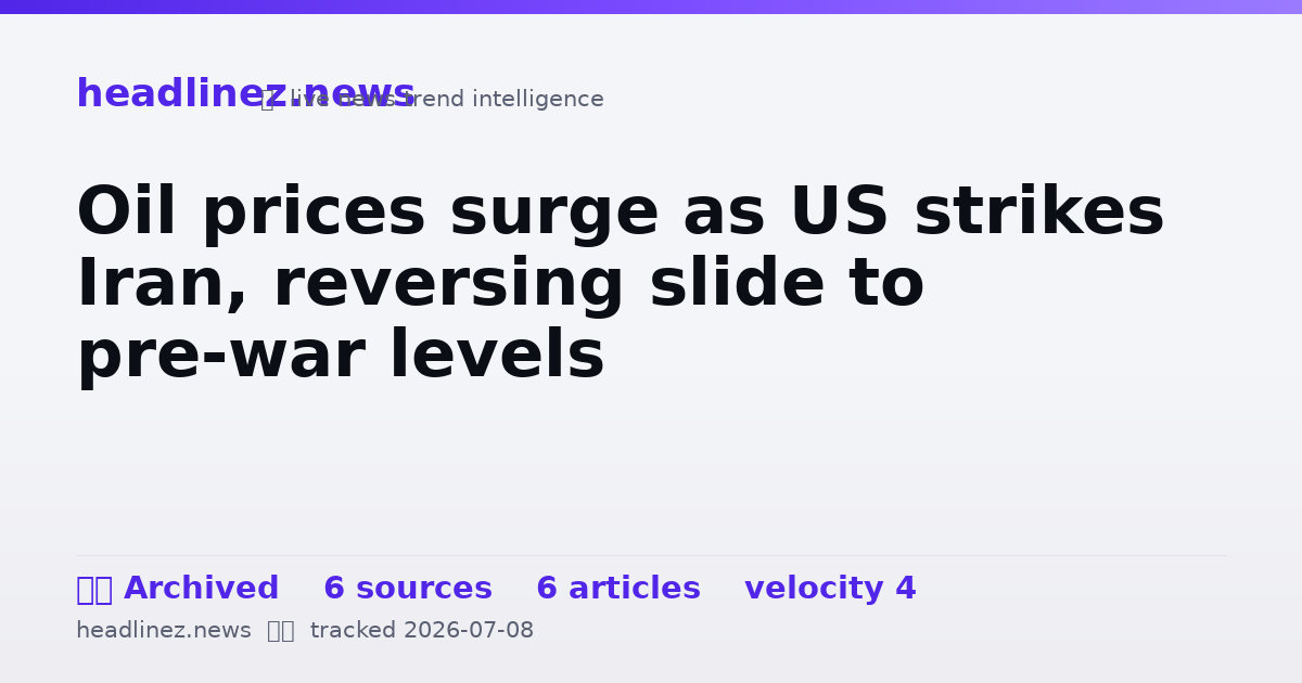 Visual summary for Oil prices surge as US strikes Iran, reversing slide to pre-war levels