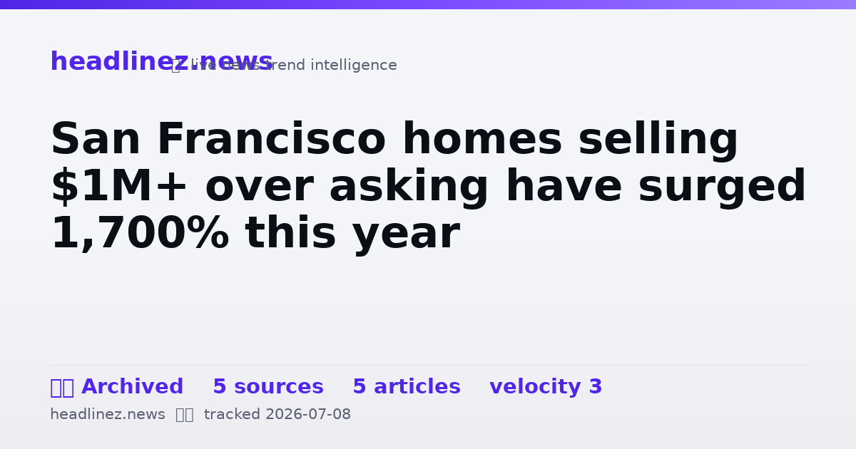 Visual summary for San Francisco homes selling $1M+ over asking have surged 1,700% this year