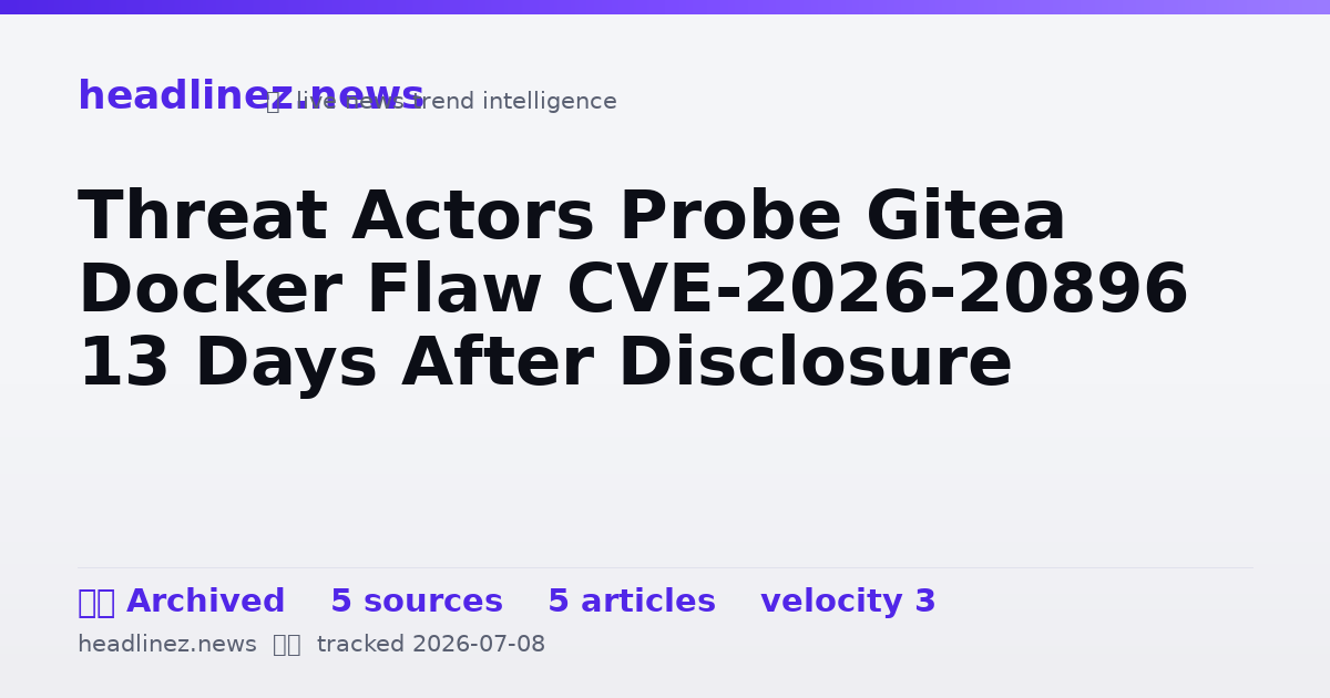 Visual summary for Threat Actors Probe Gitea Docker Flaw CVE-2026-20896 13 Days After Disclosure