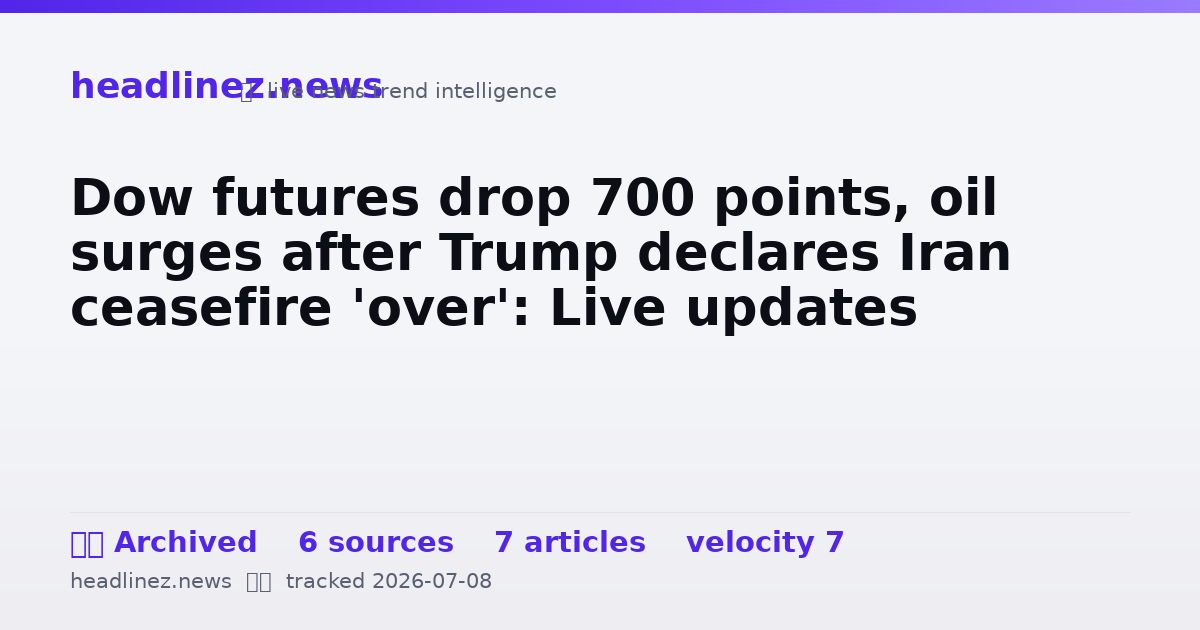 Visual summary for Dow futures drop 700 points, oil surges after Trump declares Iran ceasefire 'over': Live updates