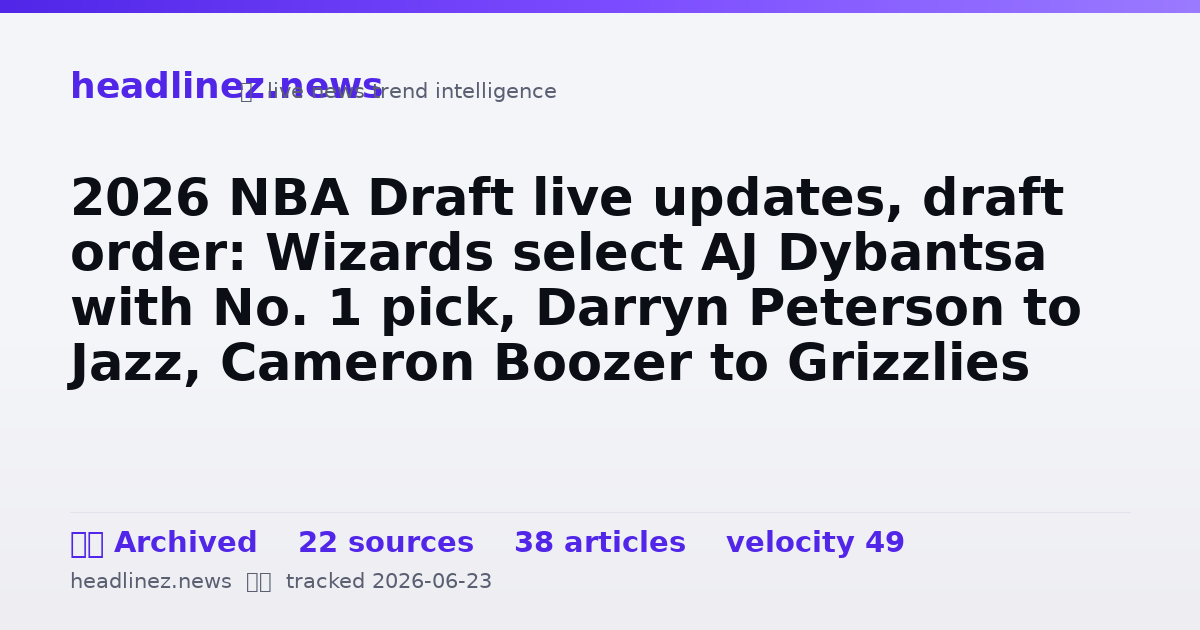 Visual summary for 2026 NBA Draft live updates, draft order: Wizards select AJ Dybantsa with No. 1 pick, Darryn Peterson to Jazz, Cameron Boozer to Grizzlies