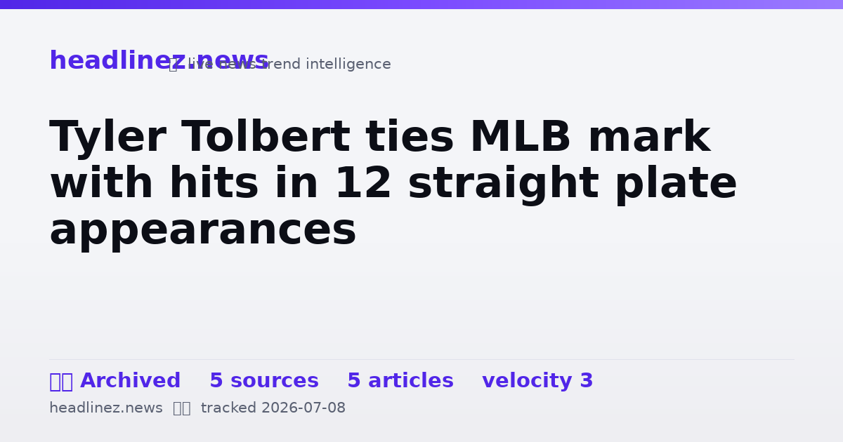 Visual summary for Tyler Tolbert ties MLB mark with hits in 12 straight plate appearances