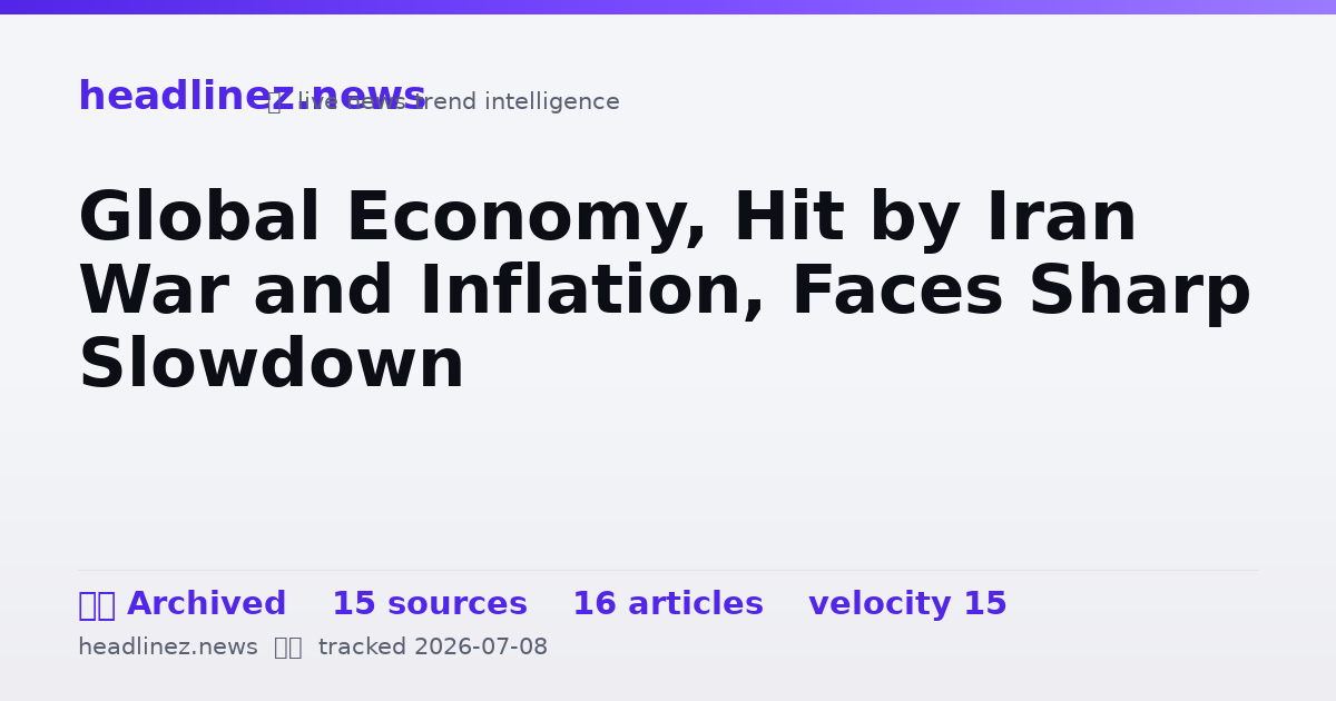 Visual summary for Global Economy, Hit by Iran War and Inflation, Faces Sharp Slowdown