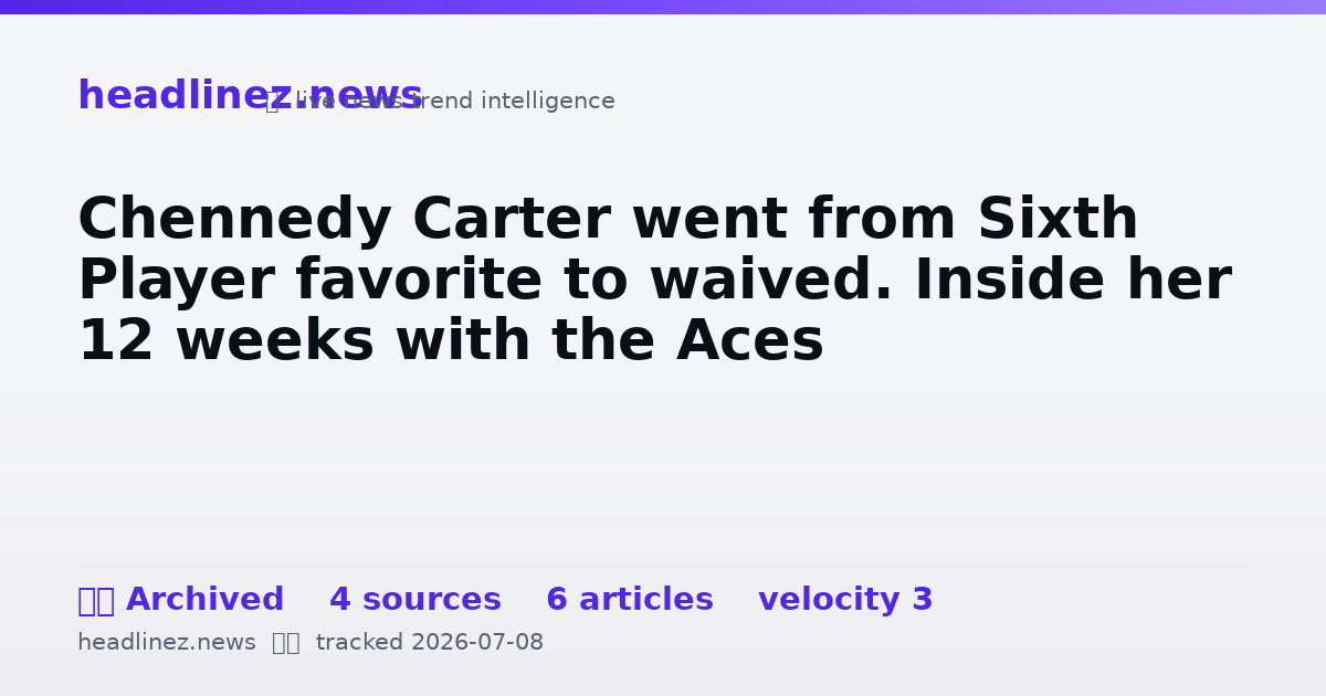 Visual summary for Chennedy Carter went from Sixth Player favorite to waived. Inside her 12 weeks with the Aces