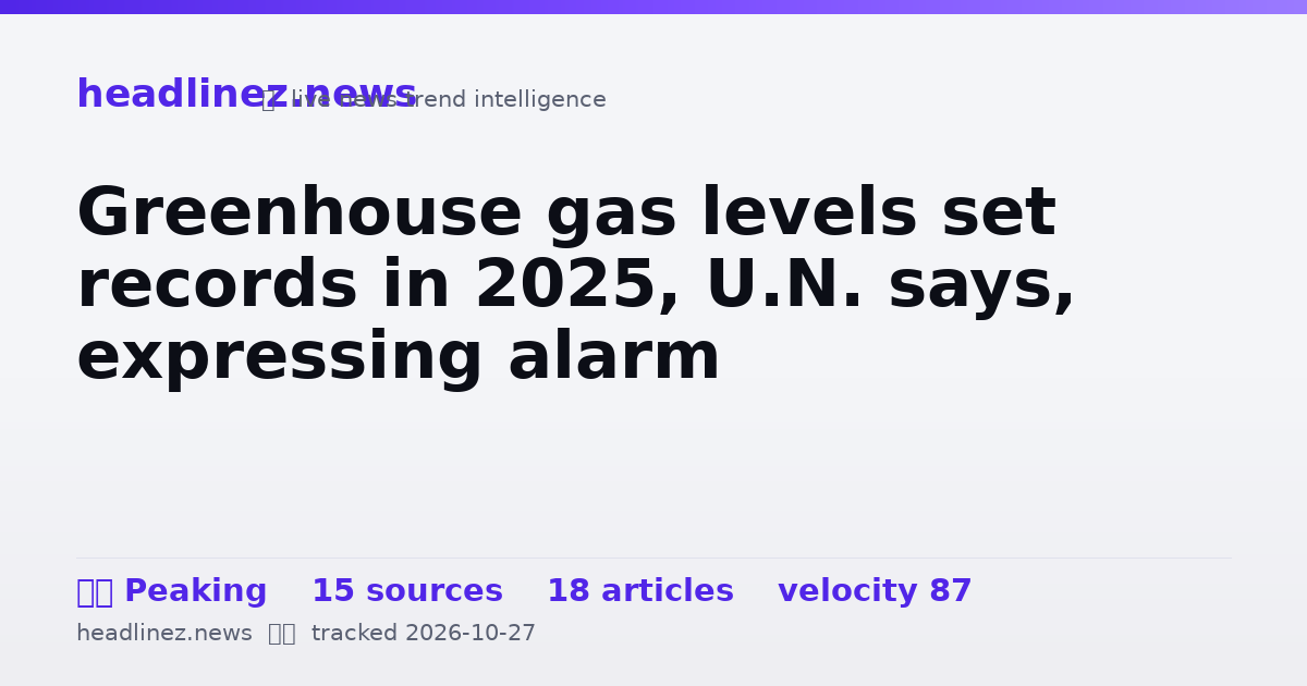 Visual summary for Greenhouse gas levels set records in 2025, U.N. says, expressing alarm