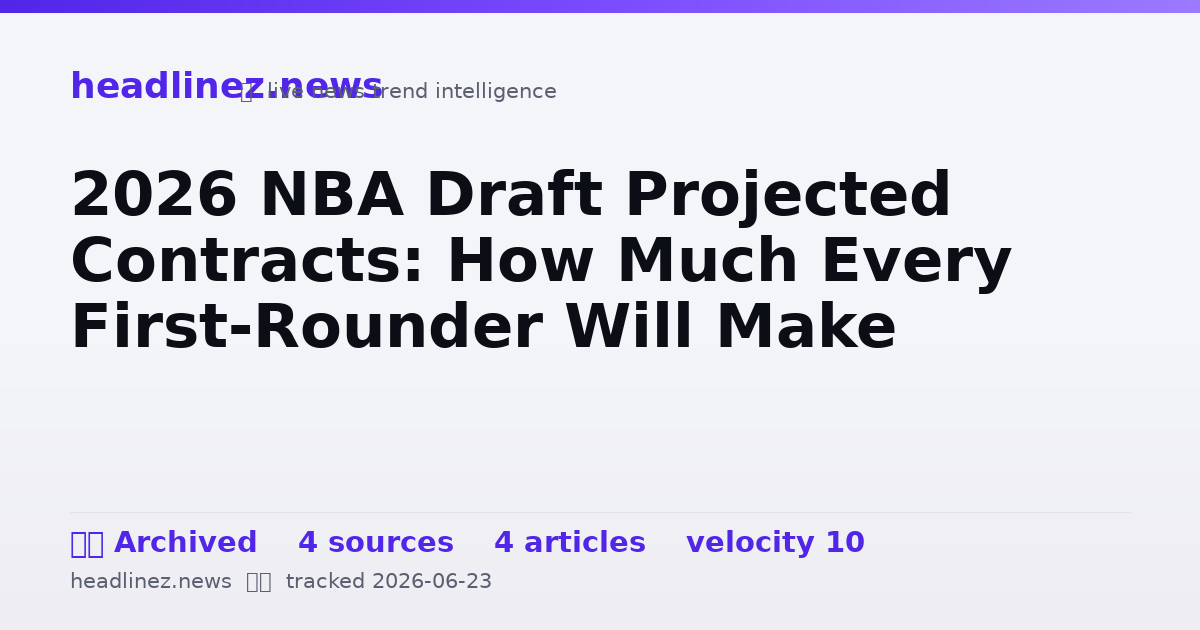 Visual summary for 2026 NBA Draft Projected Contracts: How Much Every First-Rounder Will Make