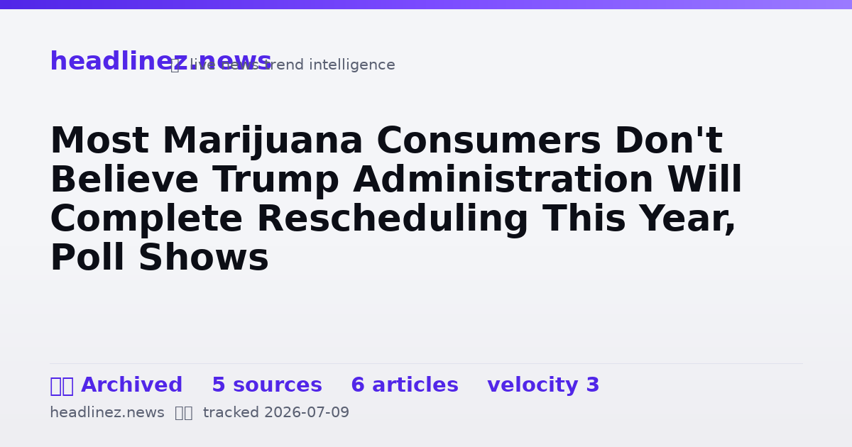 Visual summary for Most Marijuana Consumers Don't Believe Trump Administration Will Complete Rescheduling This Year, Poll Shows