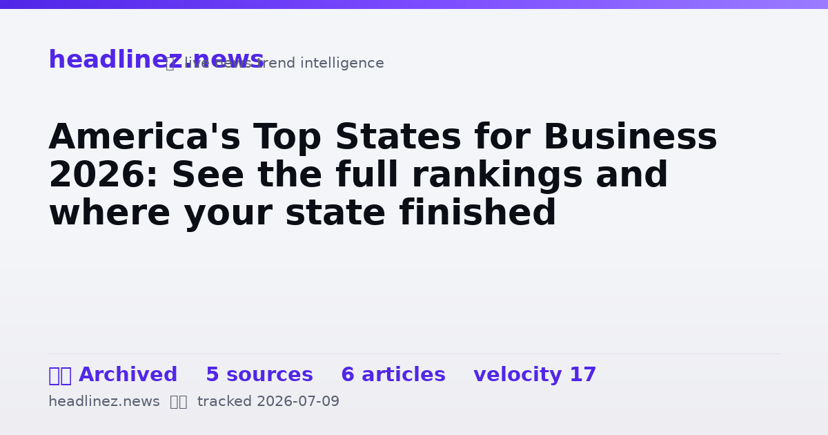 Visual summary for America's Top States for Business 2026: See the full rankings and where your state finished