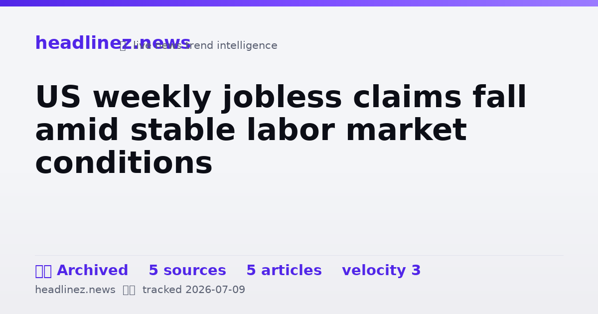Visual summary for US weekly jobless claims fall amid stable labor market conditions