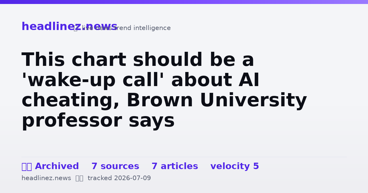 Visual summary for This chart should be a 'wake-up call' about AI cheating, Brown University professor says