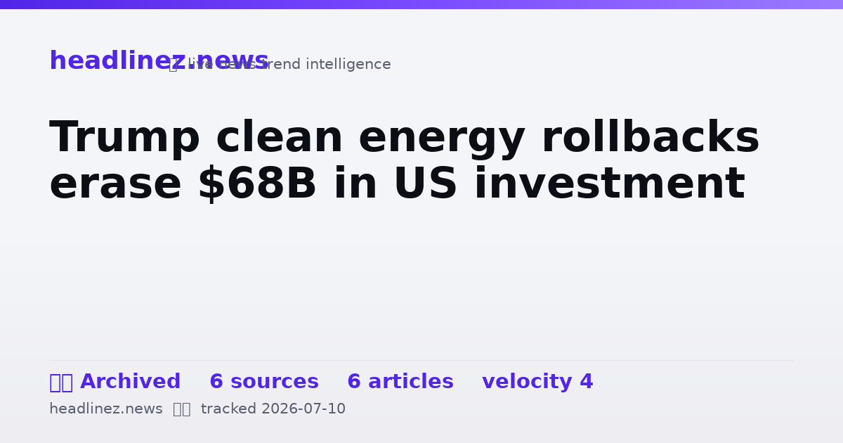 Visual summary for Trump clean energy rollbacks erase $68B in US investment