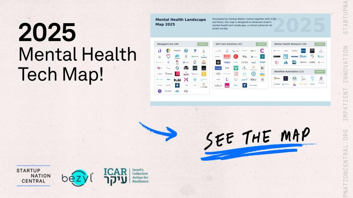Israel’s Mental Health Tech Boom: A Mapping