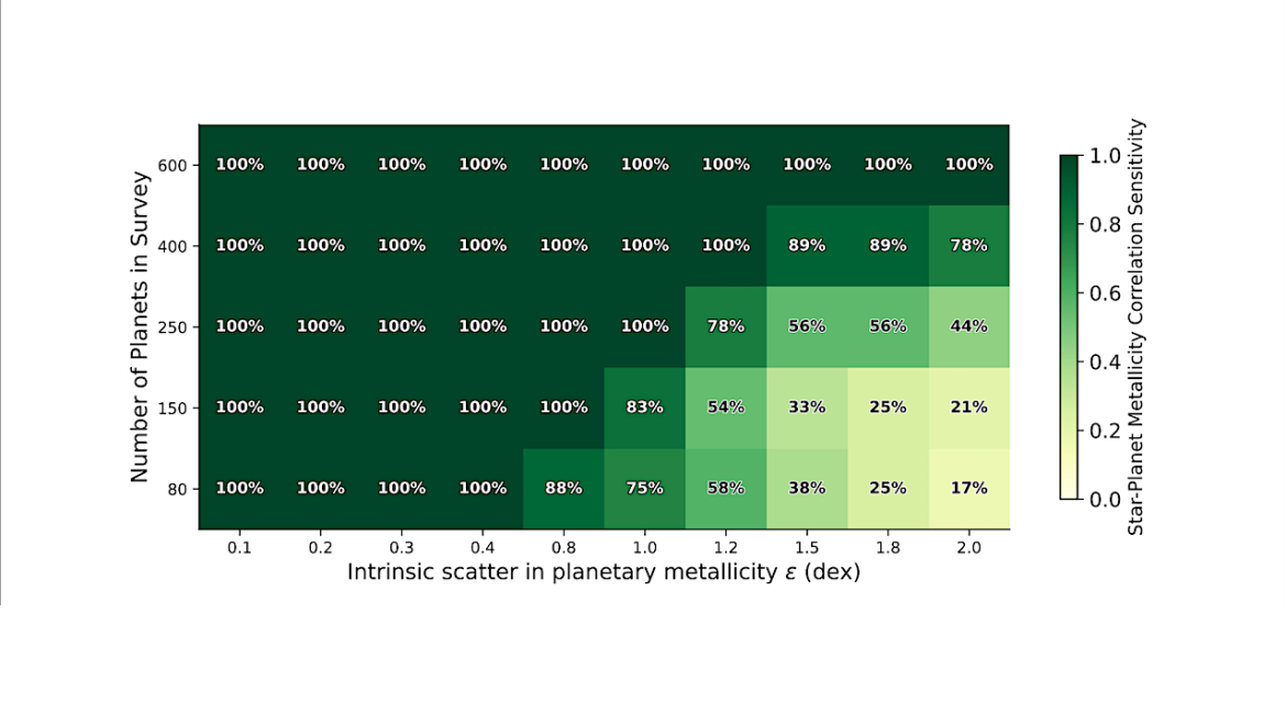 Why HERMES Matters: The Problem It Solves